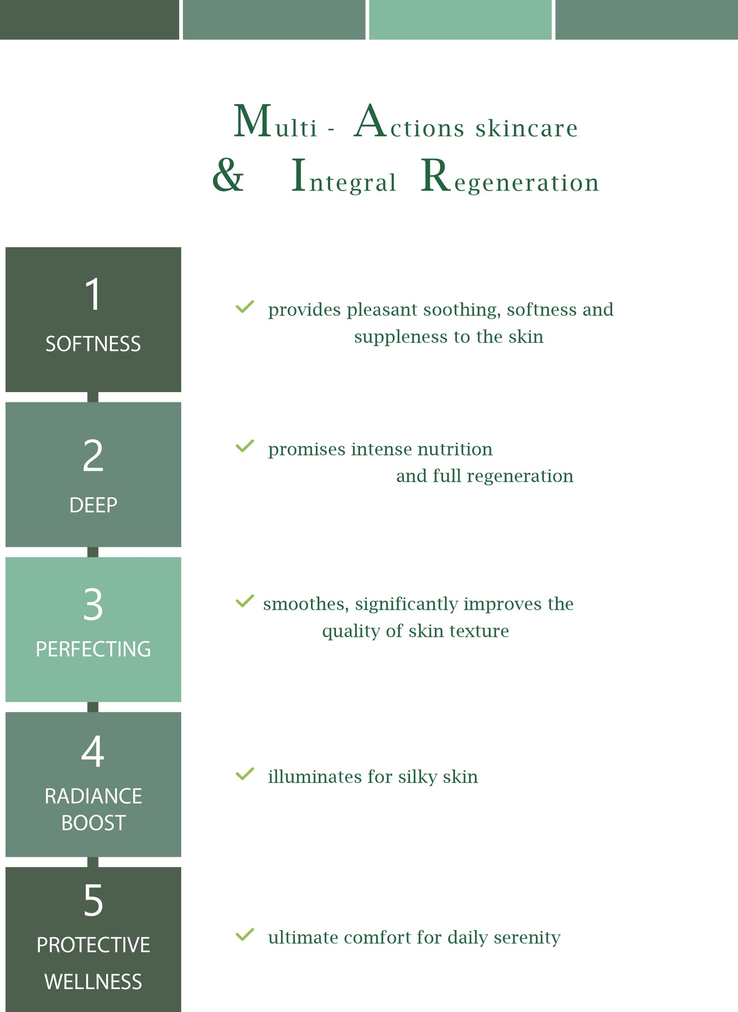DROP - MERVEILLE DES LANDES BIO - regeneracijski tretma za občutljivo kožo